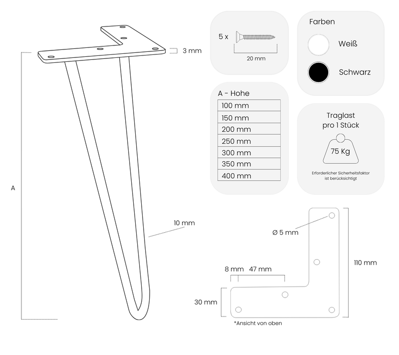Möbelfüße NEAPEL von HEVVA in Schwarz – Größenübersicht
